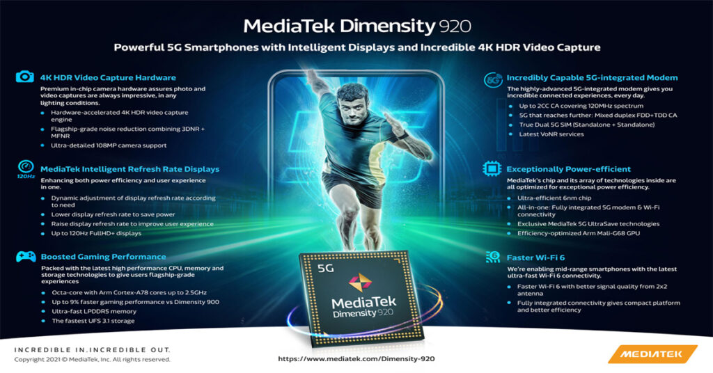 MediaTek Dimensity 920