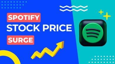 Spotify Stock Price